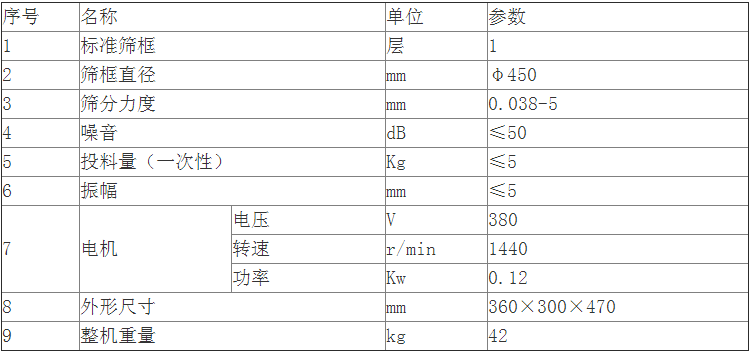 450振動篩分過濾機外形尺寸